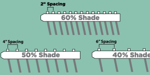 lattice-patio-cover-types